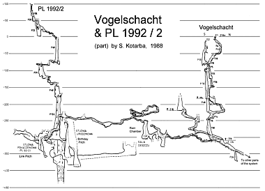 part of PL-2 and Vogelschacht
